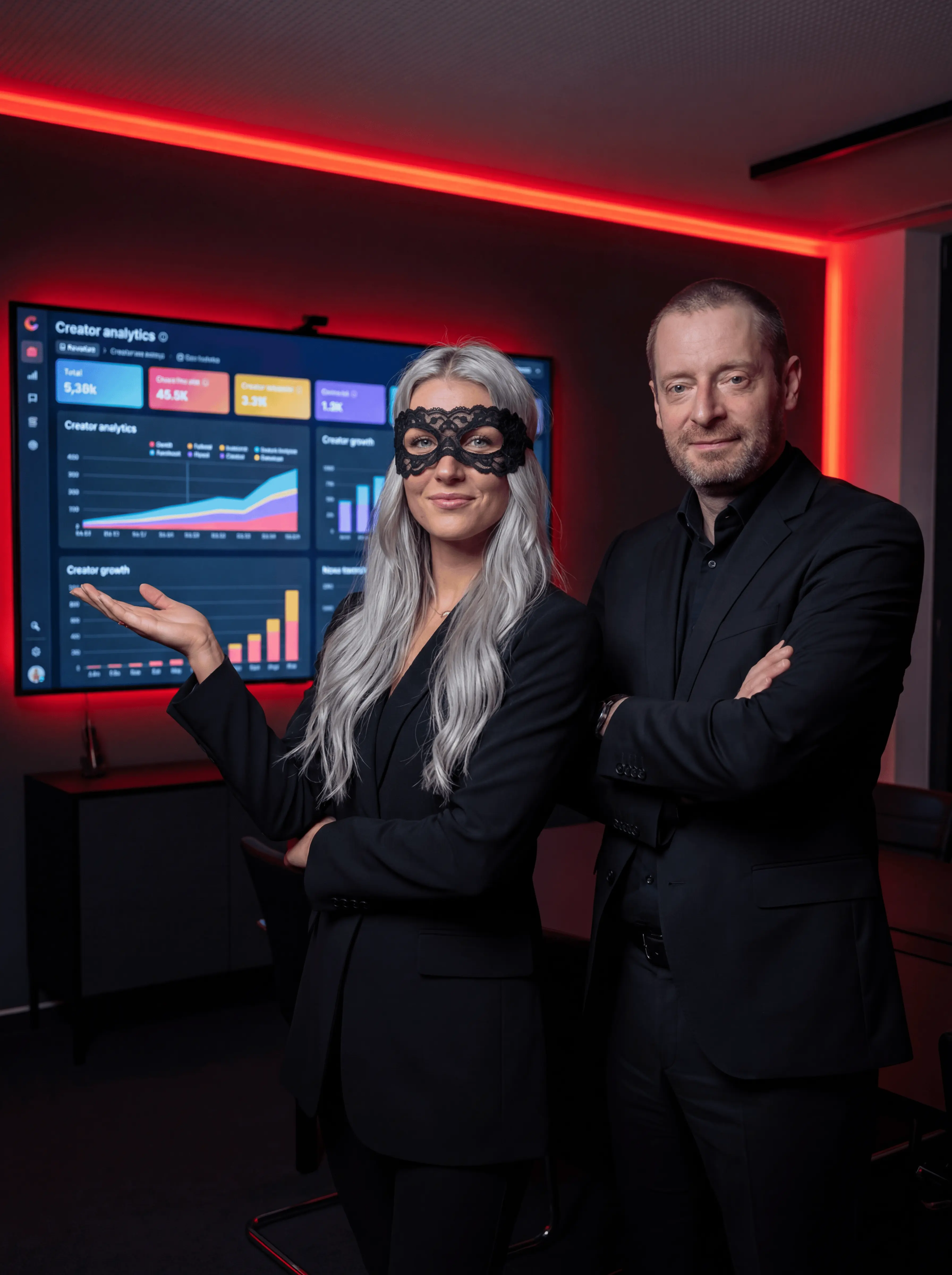 Creator Management und AI Model Strategie bei Da Chatdeife